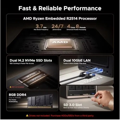 UGREEN DXP4800 GT NAS official product view