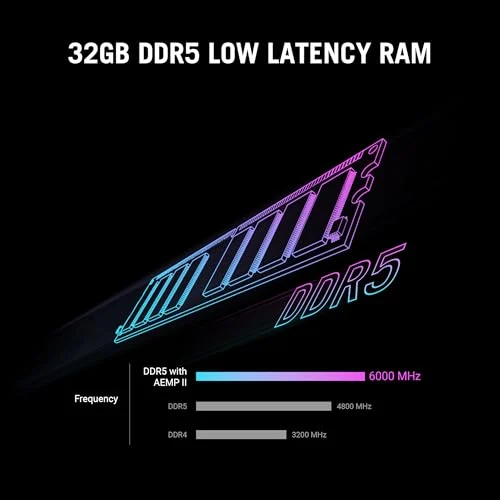 ASUS ROG G700 (2026) Gaming Desktop PC product view 3